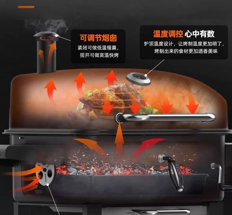 Outdoor BBQ Offset Smoker Grill